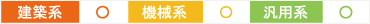 建築系○ 機械系○ 汎用系○