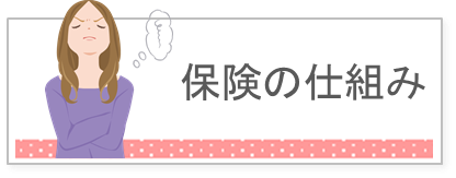 保険の仕組み