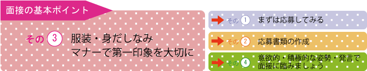 面接の基本ポイントその③服装・身だしなみマナーで第一印象を大切に その①まずは応募してみる その②応募書類の作成 その④意欲的・積極的な姿勢・発言で面接に臨みましょう