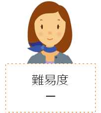 ＴＯＥＩＣ® 難易度 －