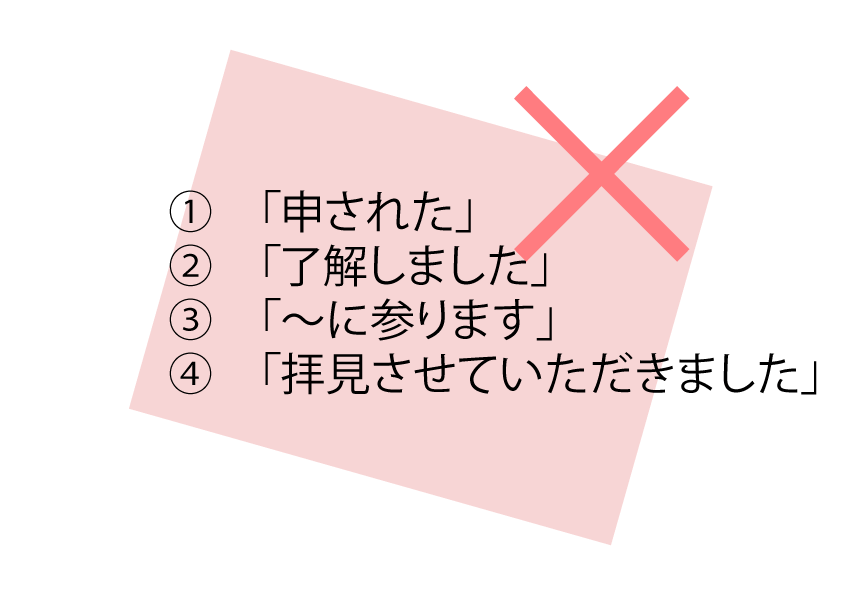 ①「申された」②「了解しました」③「~に参ります」④「拝見させていただきました」