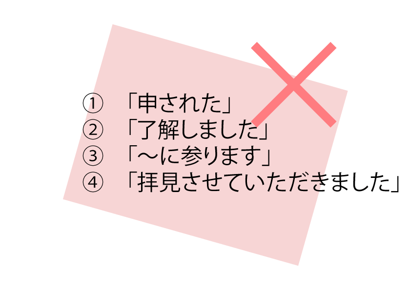 ①「申された」②「了解しました」③「～に参ります」④「拝見させていただきました」